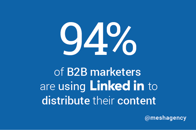 Top Social Media Network for Content Marketers: 94% of marketers use LinkedIn