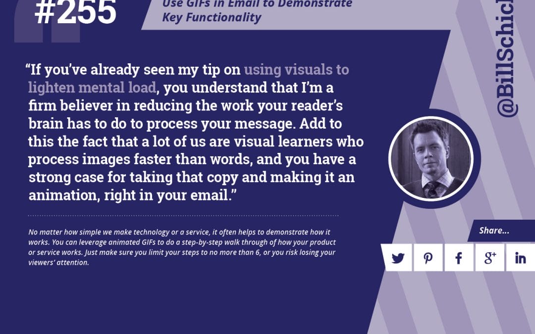 #255: Use GIFs in Email to Demonstrate Key Functionality