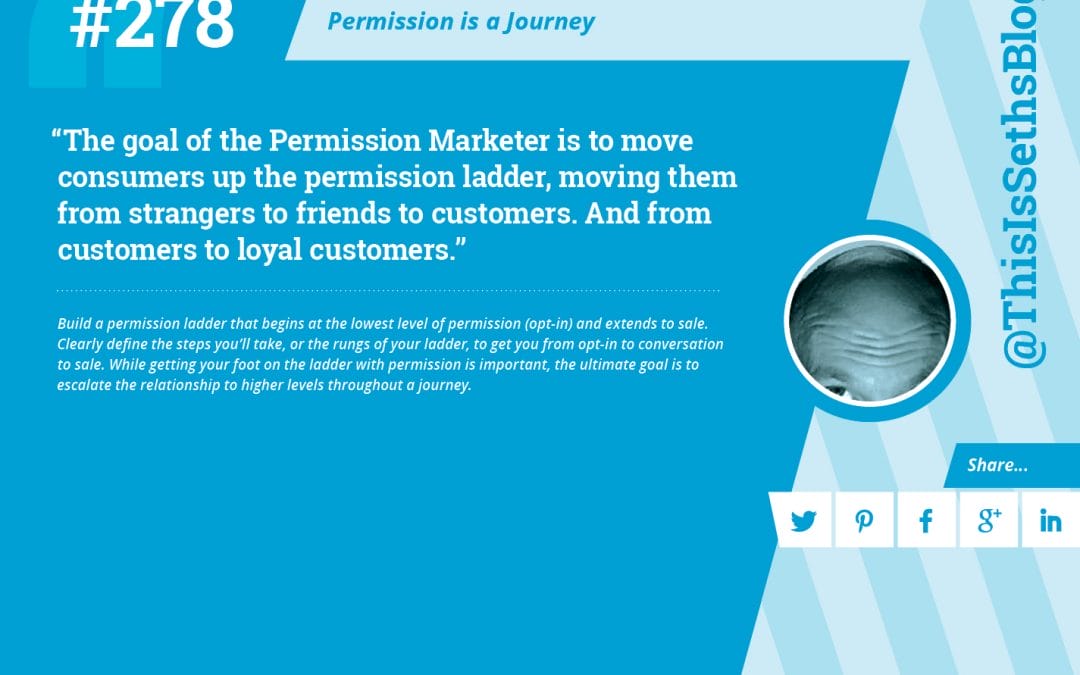 #278: Permission is a Journey