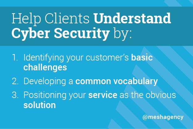 How to get Clients to Understand Cyber Security