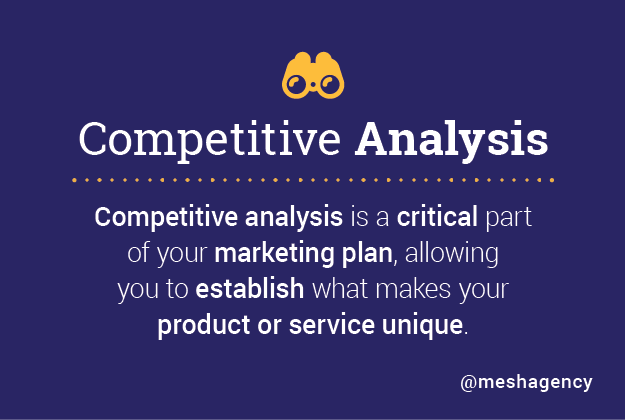 Competitor Analysis Critical Part of Marketing Plan