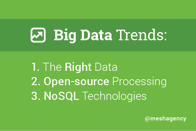 big-data-trends
