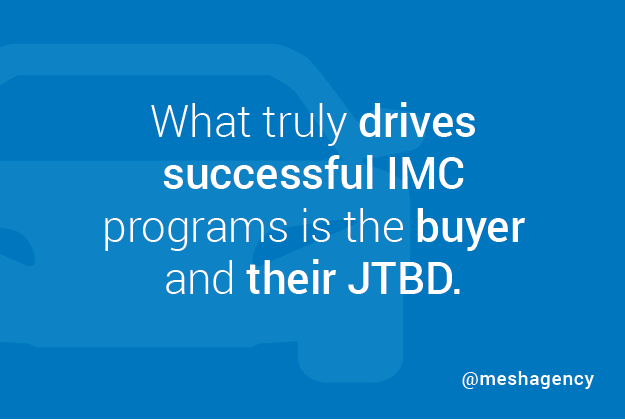 IMC Strategy Programs and JTBD