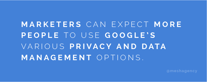 Marketers can expect more people to use Google’s various privacy and data management options