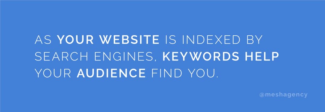As your website content is indexed by search engines, keywords help your audience find you