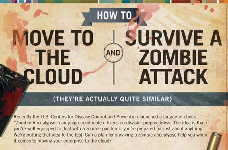 Disruptive Marketing Zombie Survival Guide 