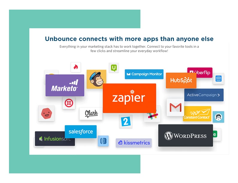 Unbounce available app integrations