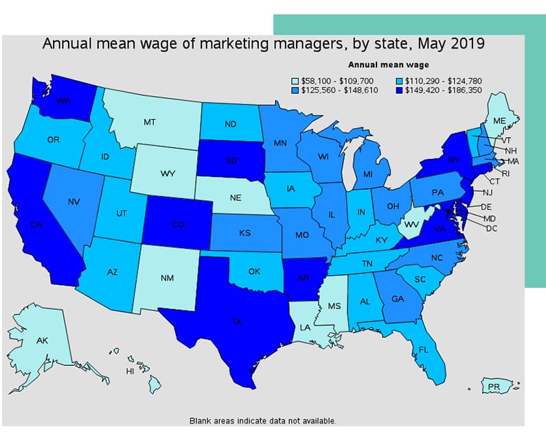 Annual Mean Wage of Marketing Managers